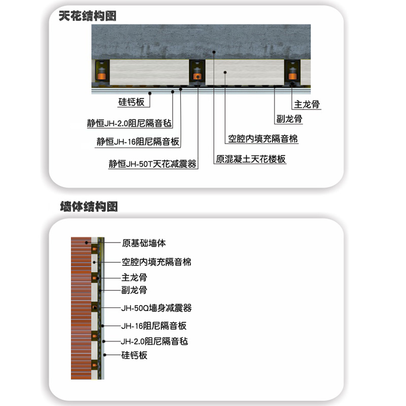 out_www.yalijuda.com_環(huán)保棉隔音板施工圖_u3oljV0OgG.jpg